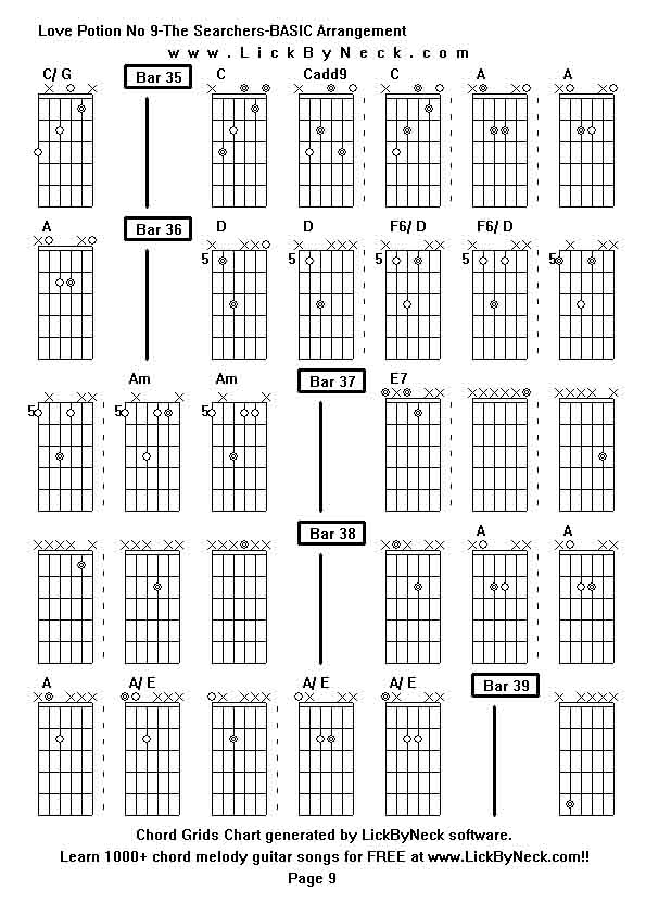 Chord Grids Chart of chord melody fingerstyle guitar song-Love Potion No 9-The Searchers-BASIC Arrangement,generated by LickByNeck software.